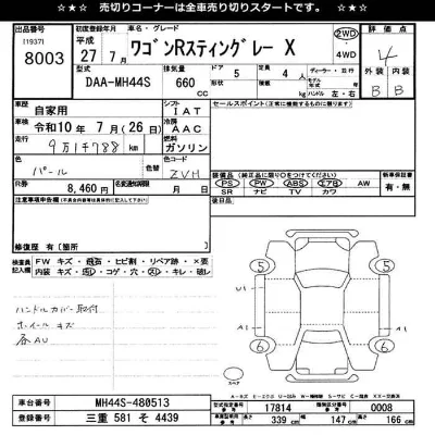 Suzuki WAGON R