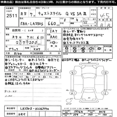 Daihatsu Cast