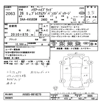 Toyota Harrier