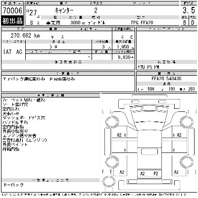 Mitsubishi Fuso Canter