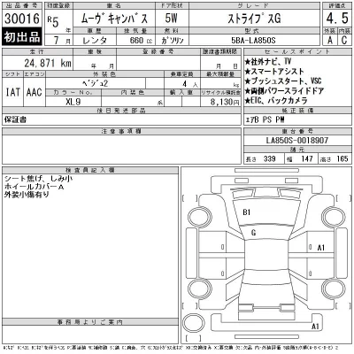 Daihatsu MOVE CANBUS