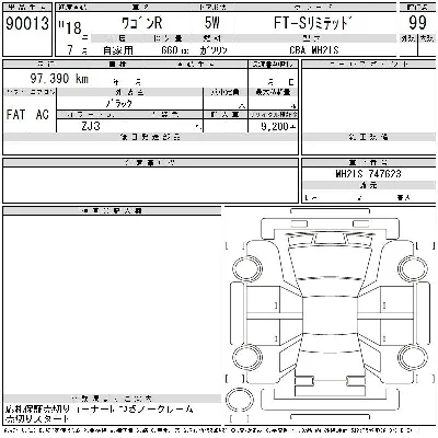 Suzuki WAGON R