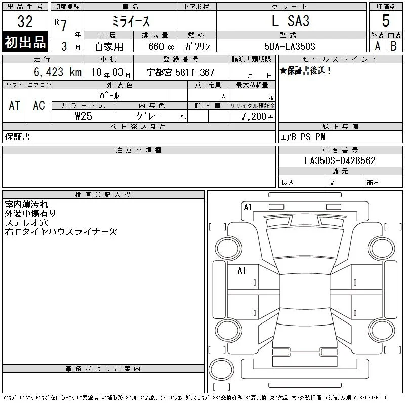 Daihatsu Mira L SA3, миниатюра 12