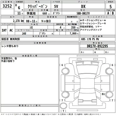Nissan NV100 CLIPPER