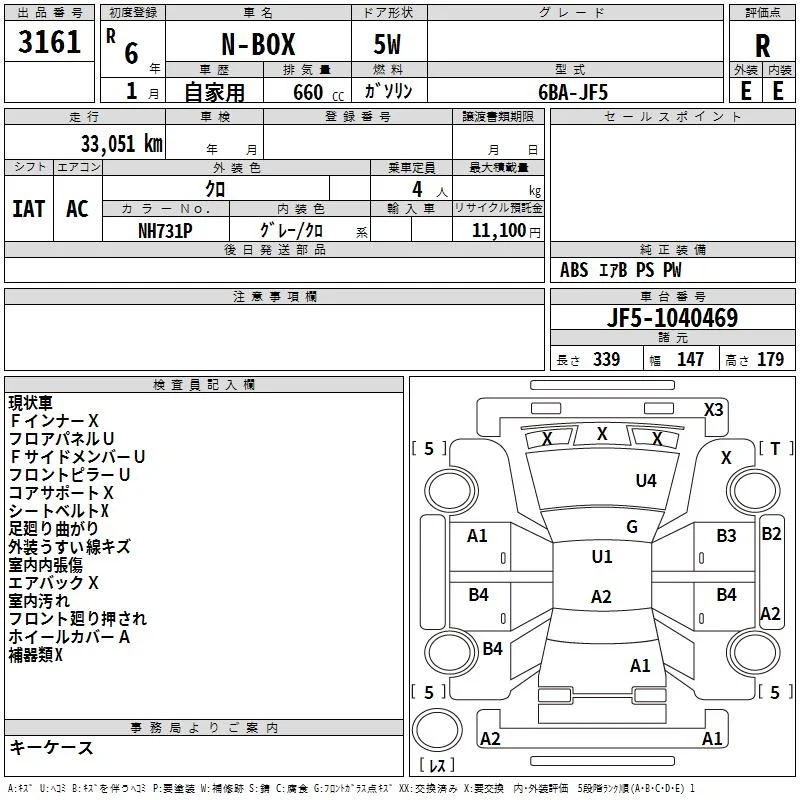 Honda N-BOX, миниатюра 3