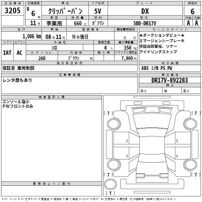 Nissan NV100 CLIPPER