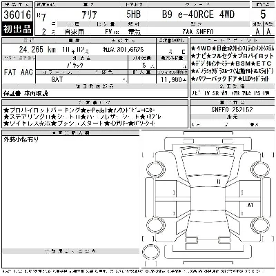 Nissan ARIYA