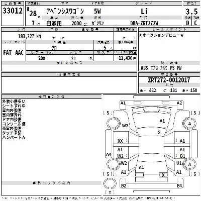 Toyota Avensis