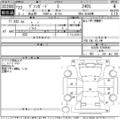Toyota Vanguard