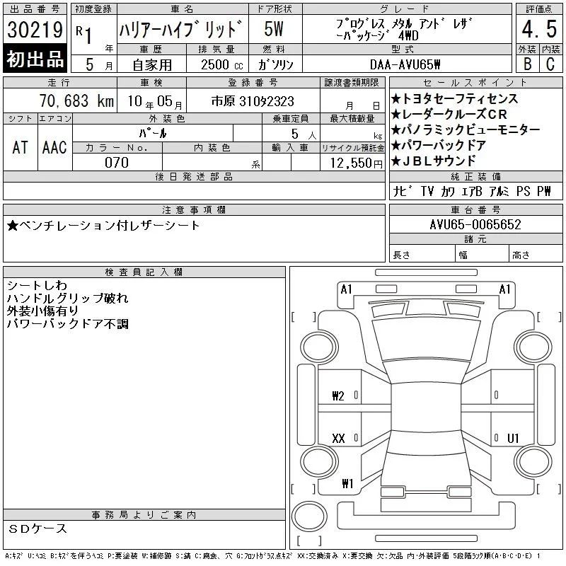 Toyota Harrier PROGRES S METAL ANDORESA4WD, миниатюра 12