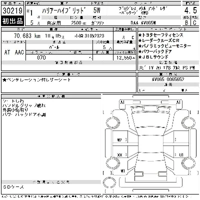 Toyota Harrier
