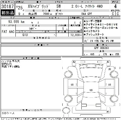 Subaru XV