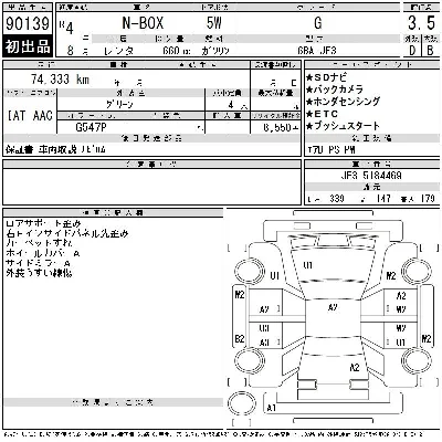 Honda N BOX