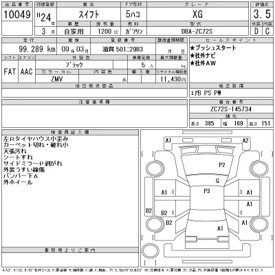 Suzuki SWIFT