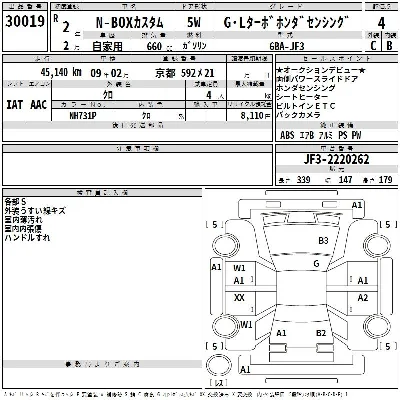 Honda N BOX