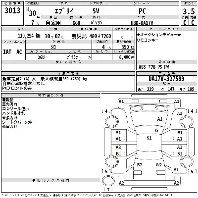 Suzuki EVERY