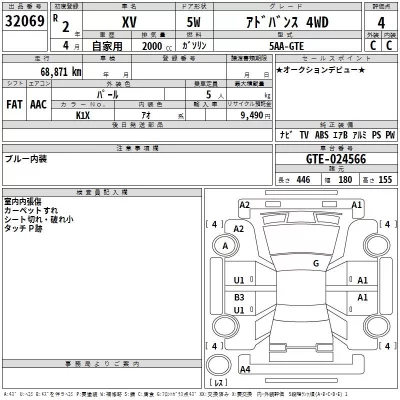 SUBARU XV