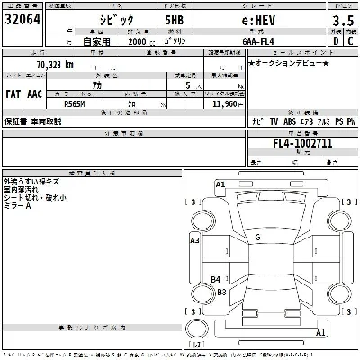 Honda CIVIC