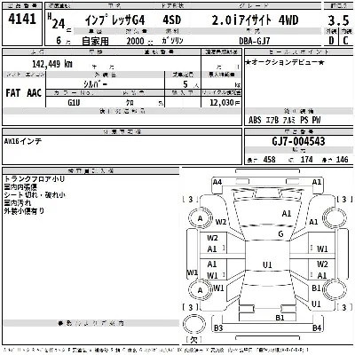 Subaru IMPREZA