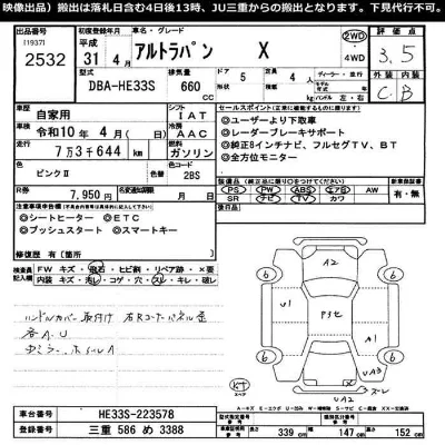 Suzuki ALTO LAPIN