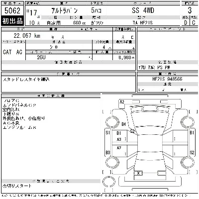 Suzuki ALTO LAPIN