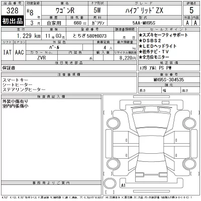 Suzuki WAGON R