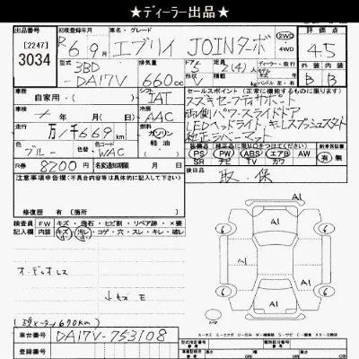 Suzuki EVERY