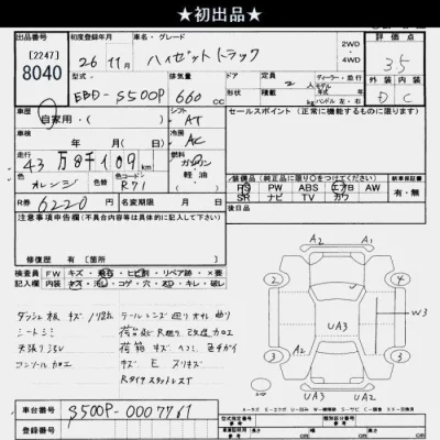 Daihatsu HIJET TRUCK