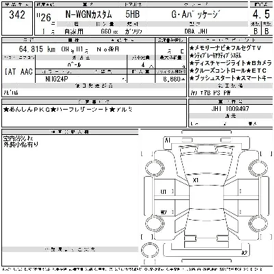 Honda N WGN