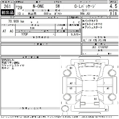 Honda N-One