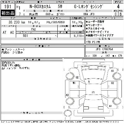 Honda N BOX