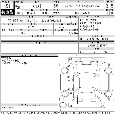 Daihatsu Cast