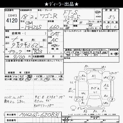 Suzuki WAGON R