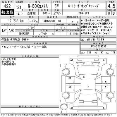 Honda N BOX