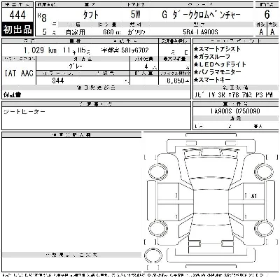 Daihatsu TAFT