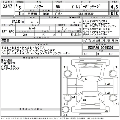 Toyota Harrier