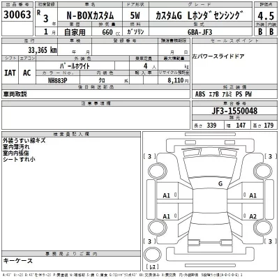 Honda N BOX