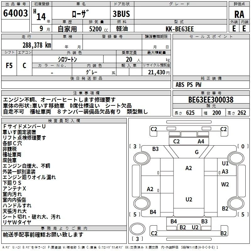 Mitsubishi FUSO ROSA  с аукциона в Японии