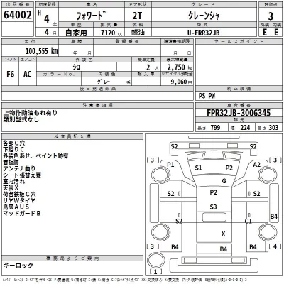 Isuzu FORWARD