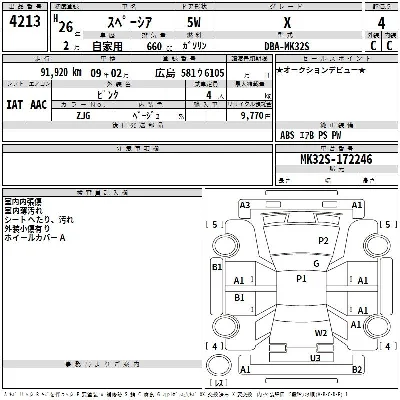 SUZUKI SPACIA