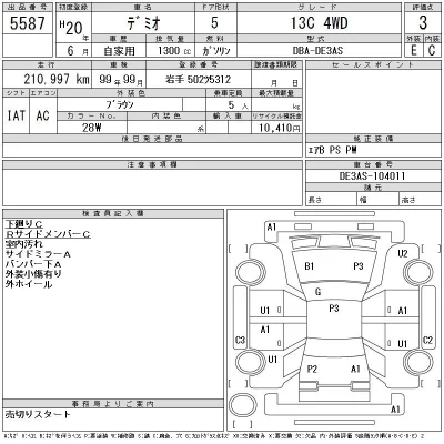 Mazda DEMIO