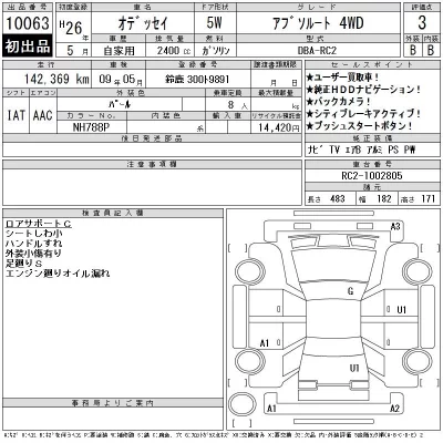 Honda ODYSSEY