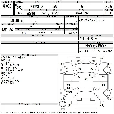 Suzuki MRWAGON