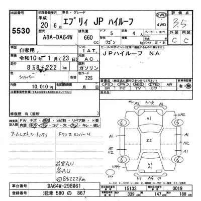 Suzuki EVERY
