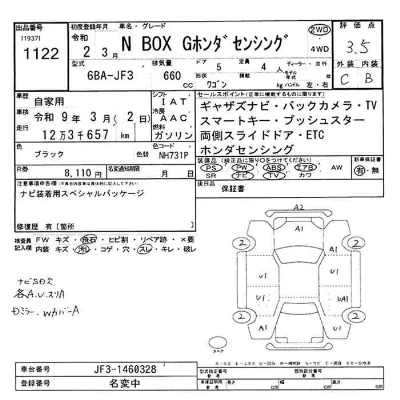 Honda N BOX