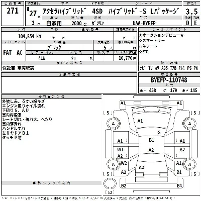 Mazda AXELA