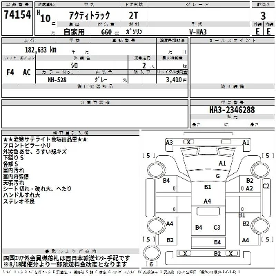 Honda ACTY TRUCK