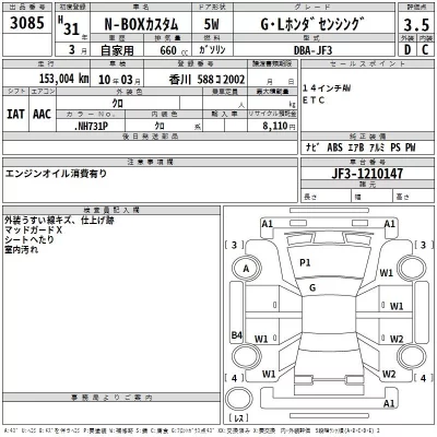 Honda N BOX