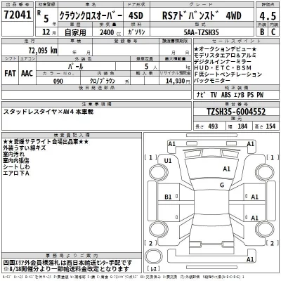 Toyota Crown Crossover