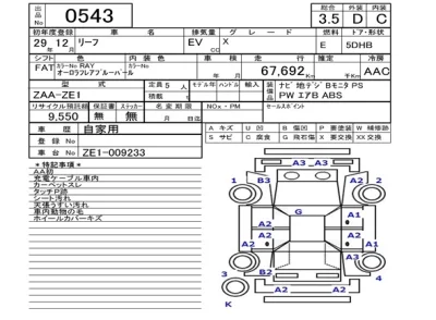Nissan LEAF